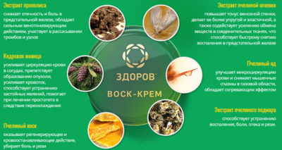 Крем-воск ЗДОРОВ пчелиный с прополисом купить в Ташкенте -